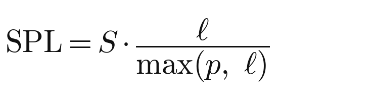 SPL = S times ℓ over max(p, ℓ)